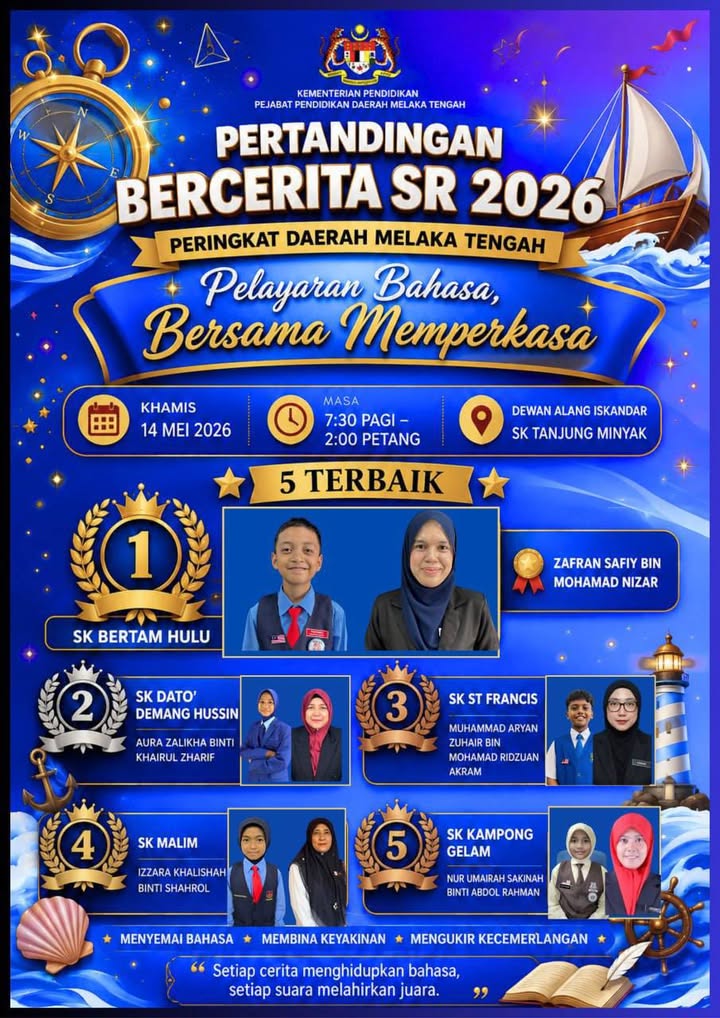 Tahniah Kepada Adik Muhammad Aryan Zuhair Bin Mohamad 