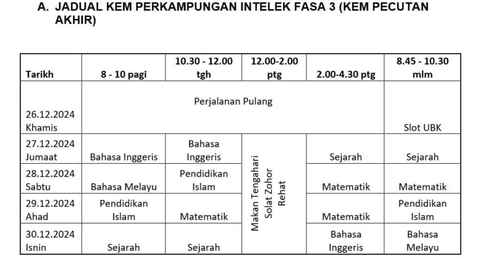 Kem Perkampungan Intelek Fasa 3 