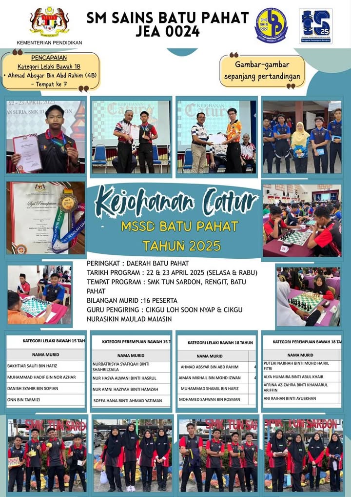 Tahniah  