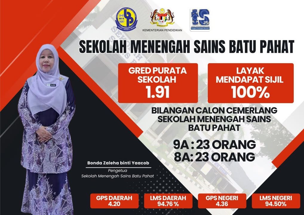 Tahniah 