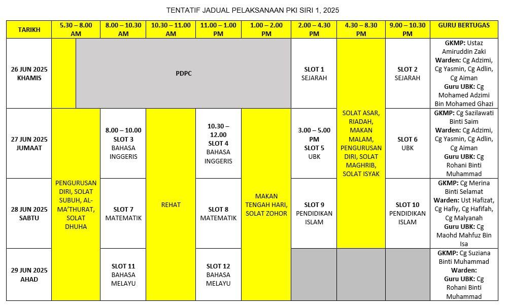 Program Kurikulum  