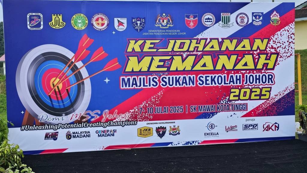 Pertandingan Kejohanan Memanah Mssj 2025 Pertandingan Kejohanan Memanah Mssj 2025