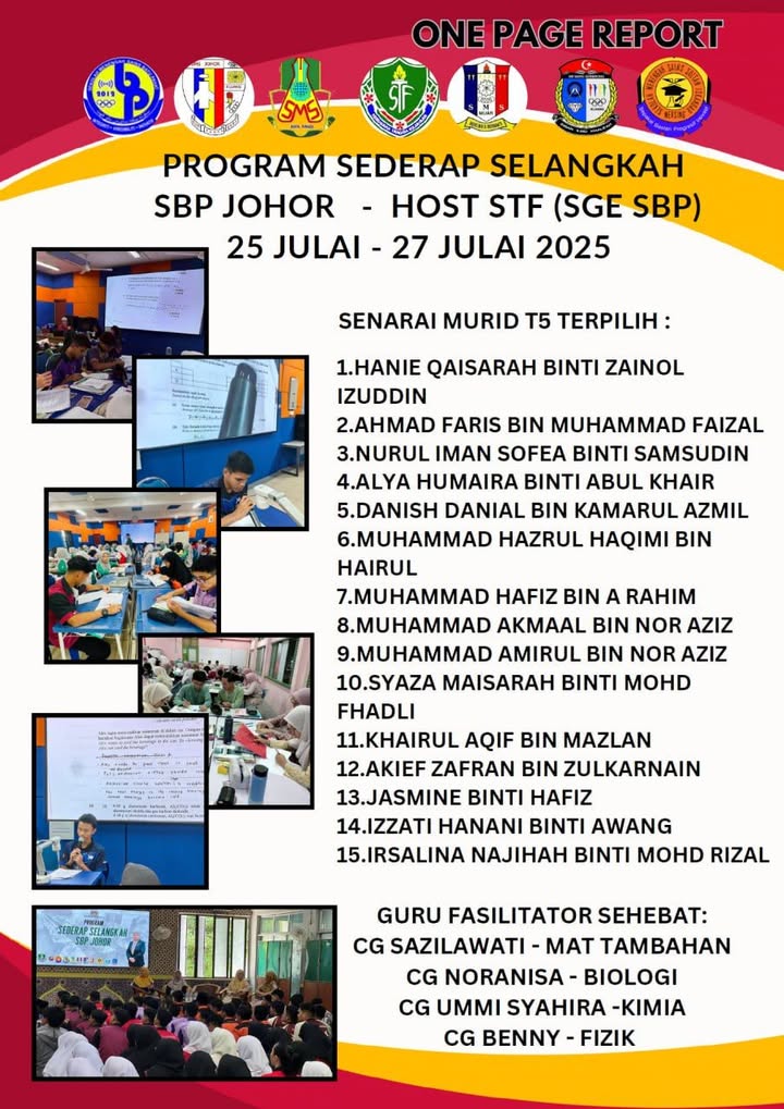 Program Kurikulum Sbp.johor 