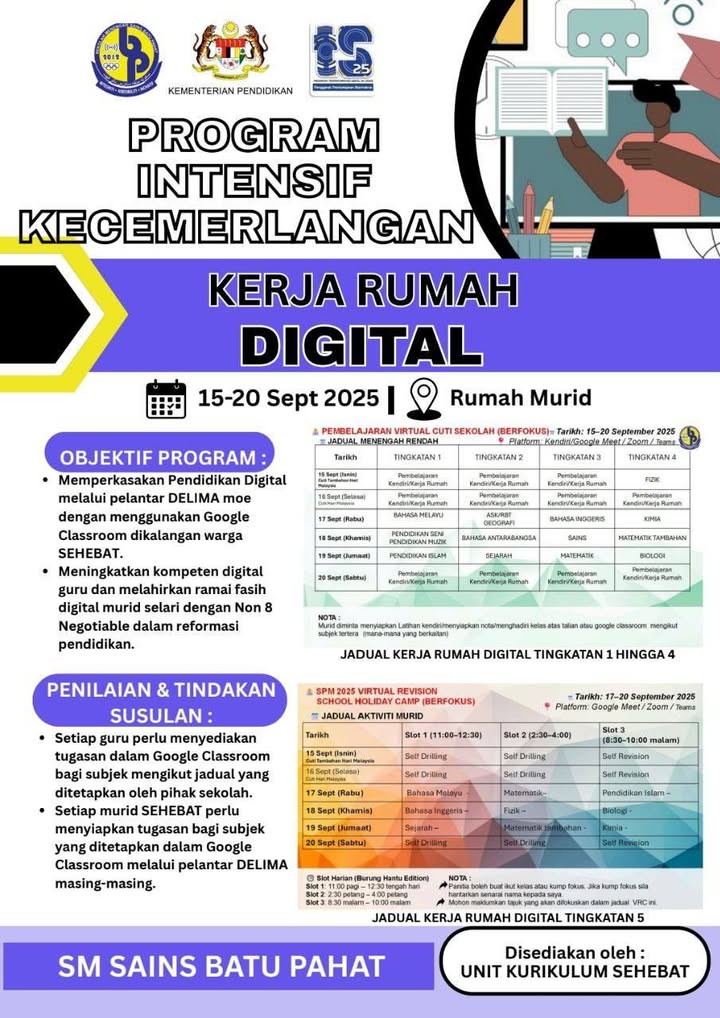 Program Kurikulum 15 Hingga 20 September 2025 