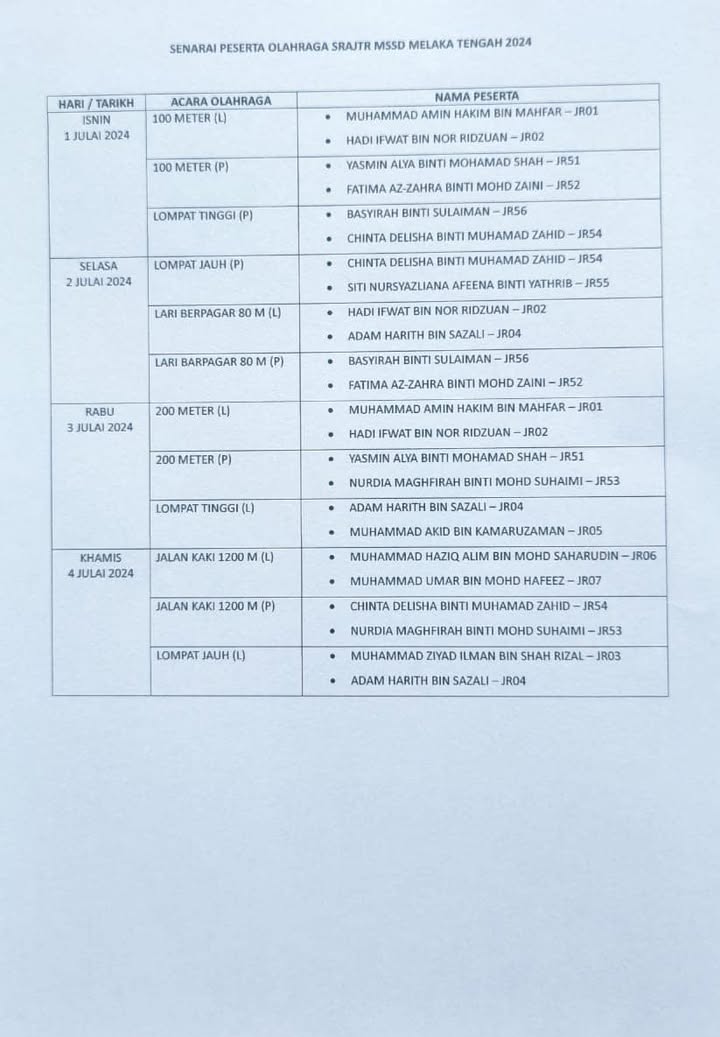 Kejohanan Olahraga Mssd 