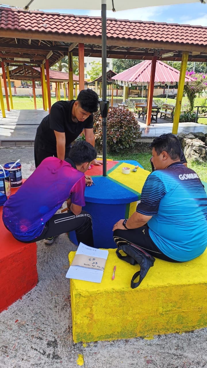 Gotong Royong Skgu Kali Ke 2 