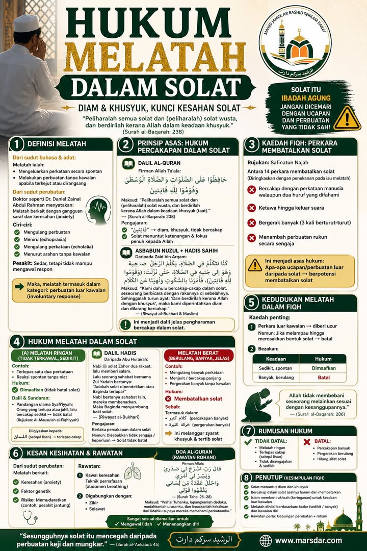 Hukum Melatah Dalam Solat 