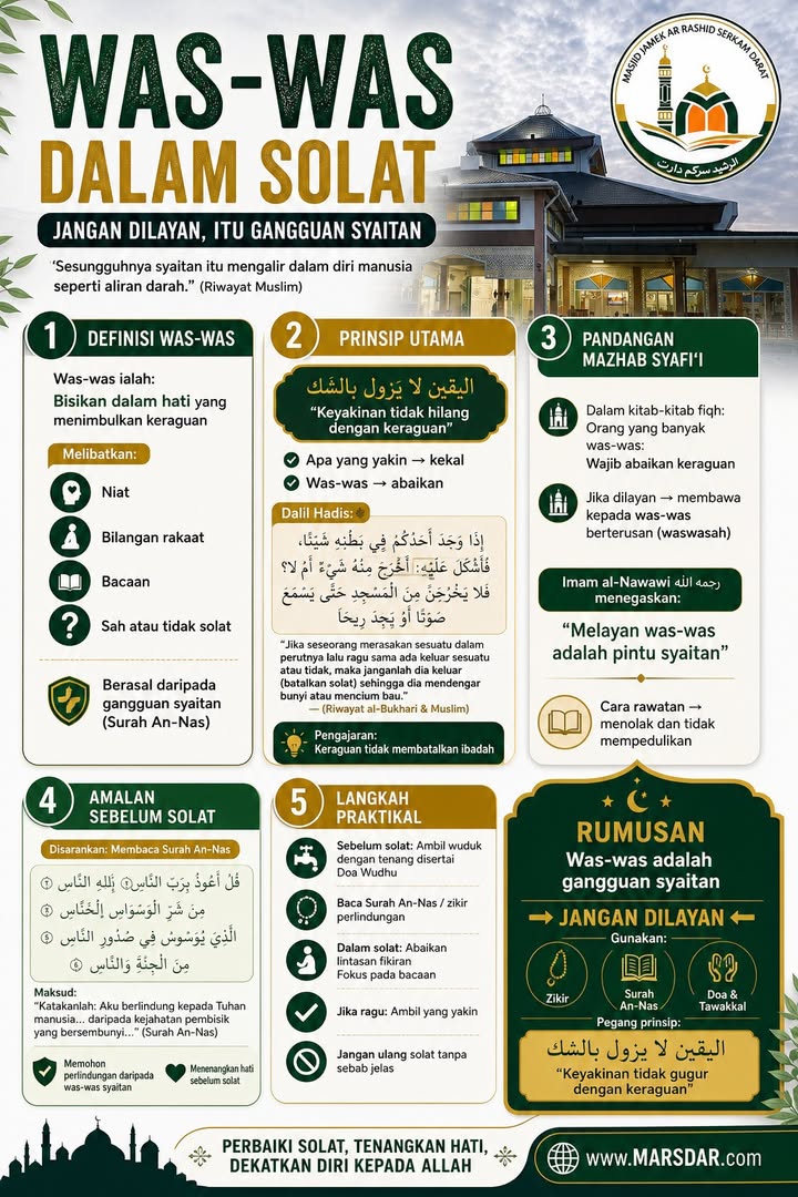 Was-was Dalam Solat 
