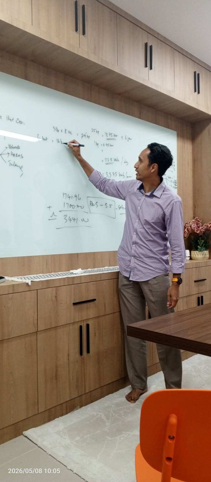 Perbincangan & Penerangan Penyelesaian Masalah  Sumber Kuasa 