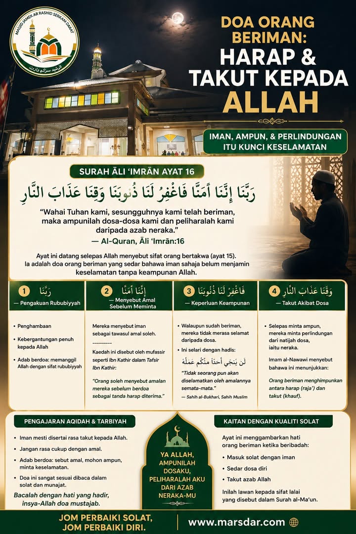 Surah Āli ‘imrān Ayat 16 