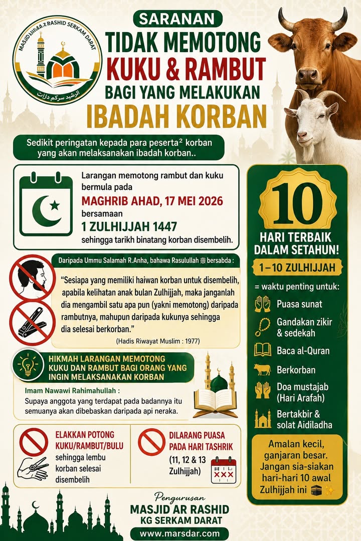 Saranan Tidak Memotong 