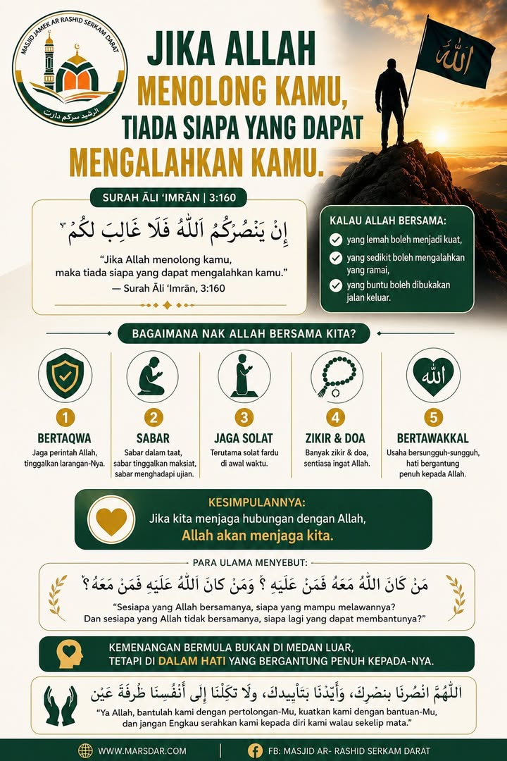 Surah Āli ‘imrān Ayat 160: � Teks Penuh 