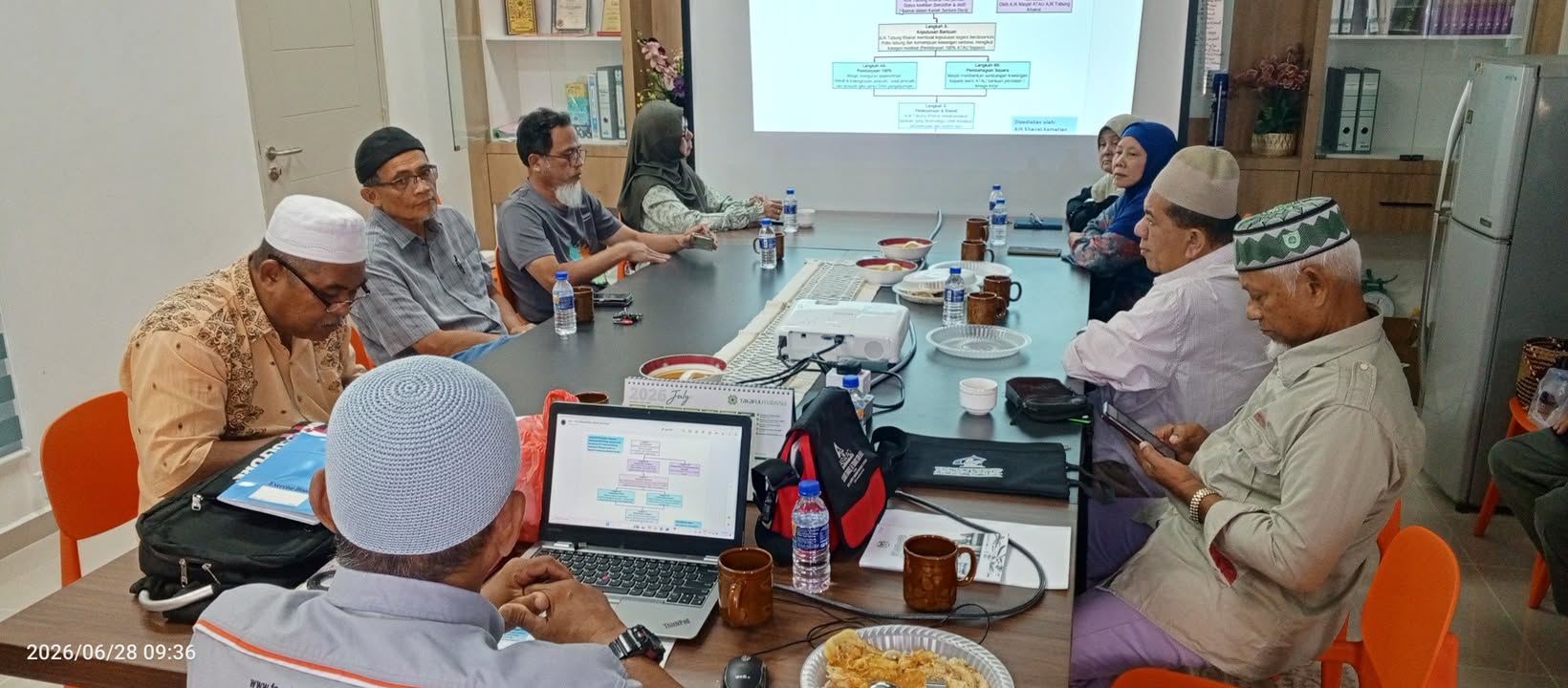 Taklimat Standard Penarafan Masjid Malaysia (spmm) 