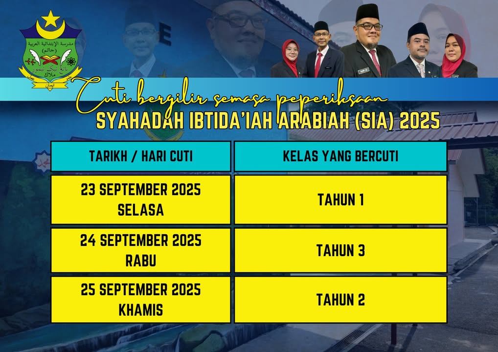 Makluman Untuk Ibu Ayah Tahun 1, Tahun 2 