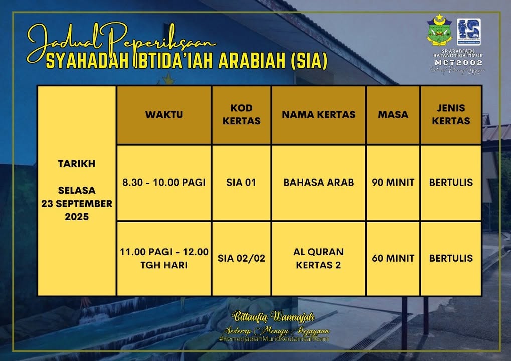 Bittaufiq Wannajah Anak-anak Tahun 6 2025 Srajbtt  