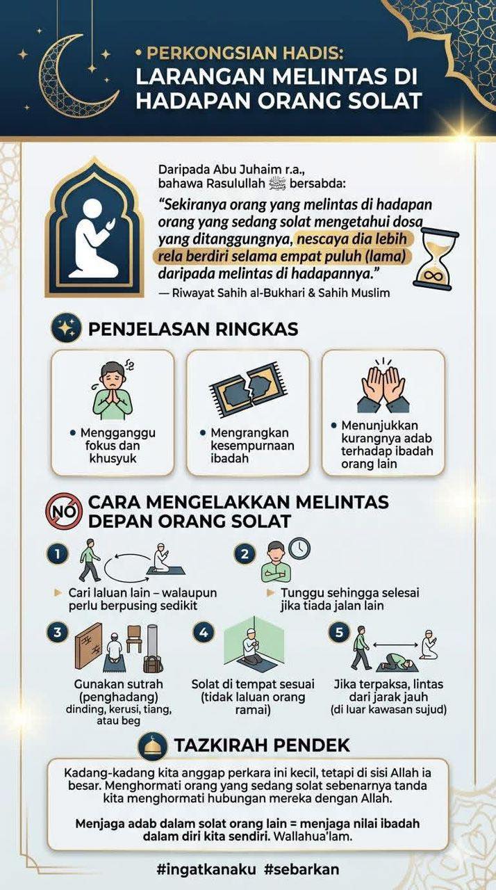 Rasulullah ﷺ Bersabda: “sekiranya Orang Yang Melintas Di 