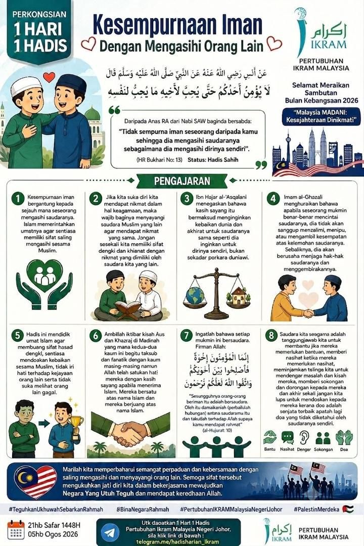 Perkongsian 1 Hari 1 Hadis 