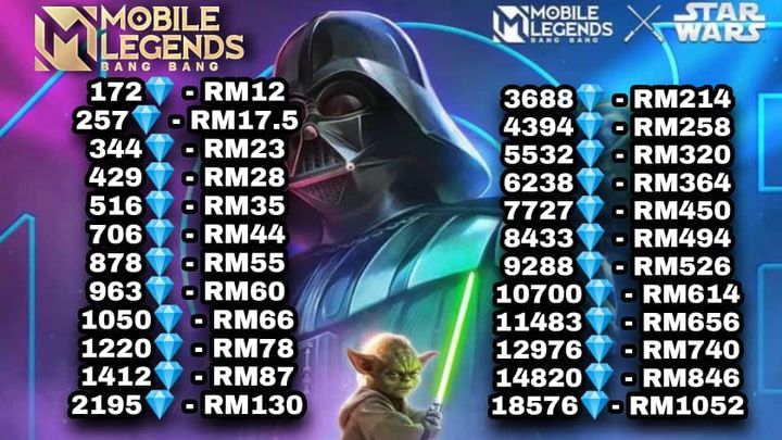 Upcoming Skins 