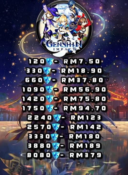 Genshin Impact Genesis Crystal