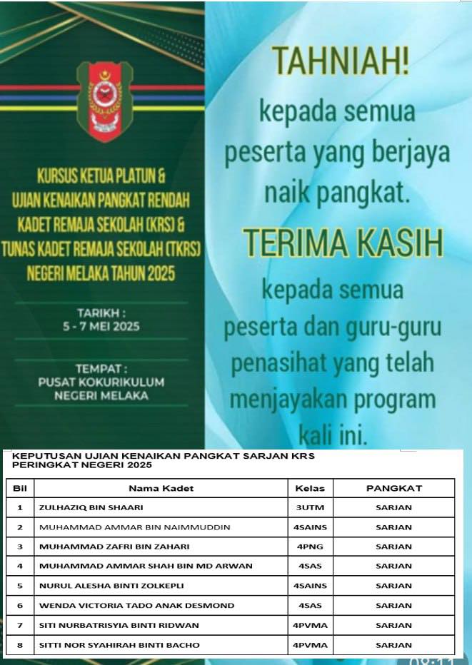 Tahniah Kepada Pasukan Krs Smksu
