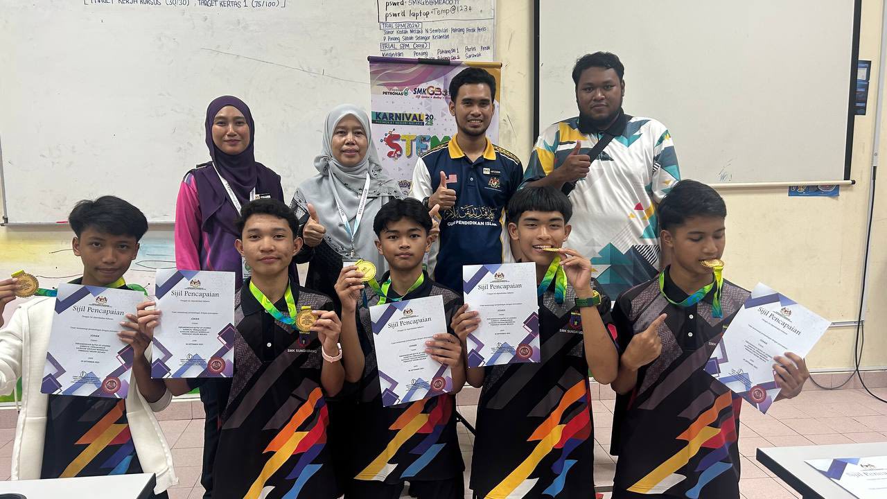 Johan Battle Of Legends (karnival Stemspire@sgb Peringkat Negeri 