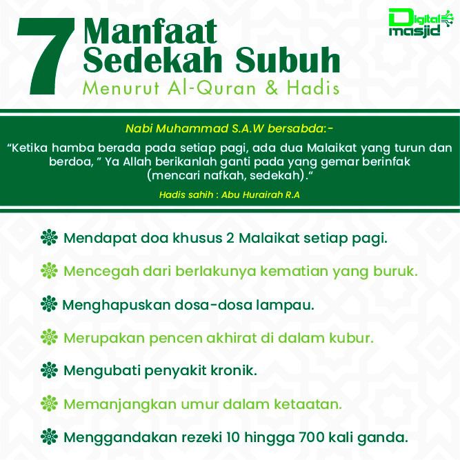 Assalamualaikum Jemaah Semua , Masih Ramai Yang Tidak 