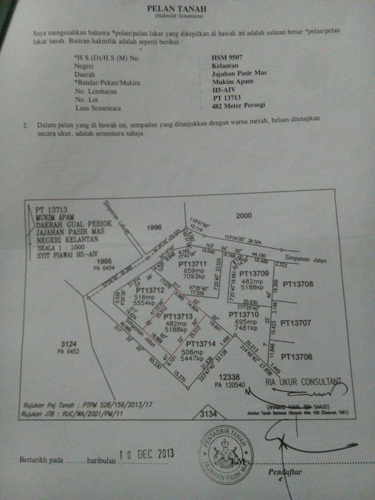 Assalamualaikum Adik, Kakak, Cik Abg Blako Tu...admin Nok 