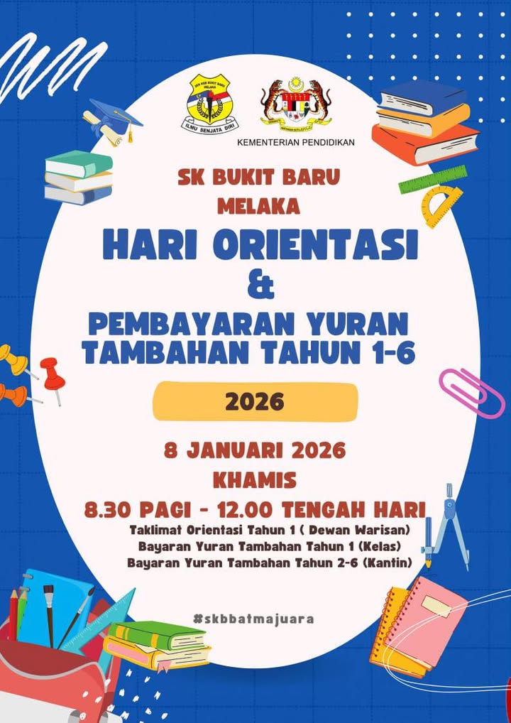 Assalamualaikum Dan Salam Sejahtera. 