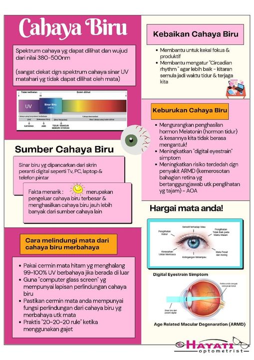 Jom Kita Topup Ilmu Petang2 Hujung Minggu Ni 