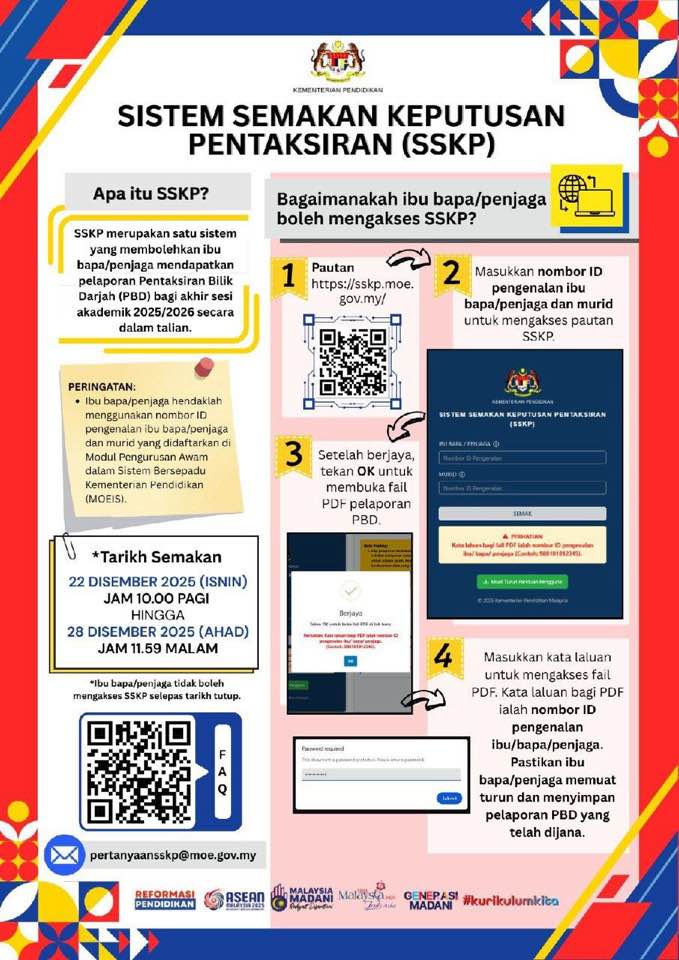 Infografik Sskp Rintis Mula Dibuka Pada 22/12- 28/12/25 