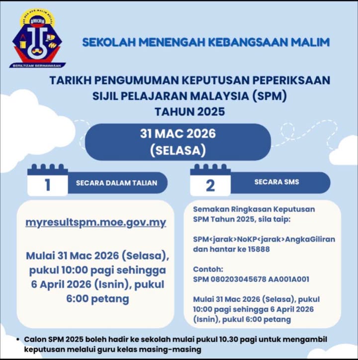 Semoga Anak Didik Smk Malim Mendapat Keputusan Yang 